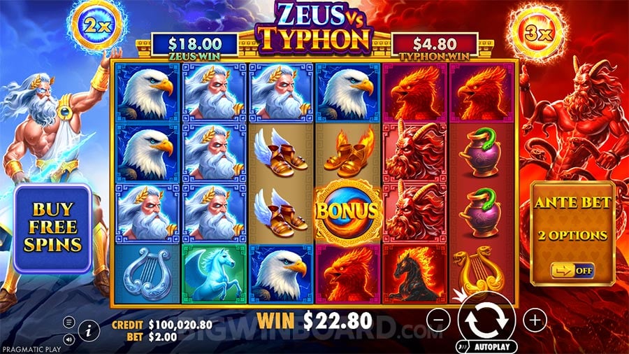 Join CC6 Casino Now! Experience Thrills and Wins!